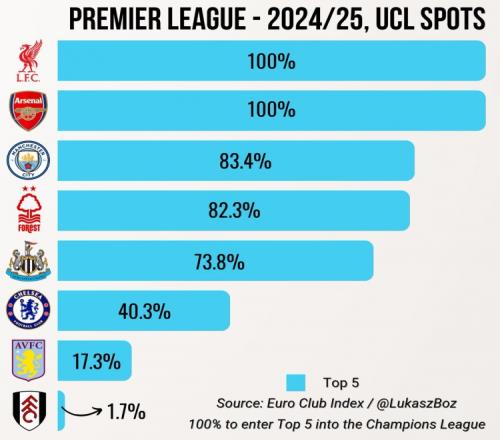 成都混团世界杯：国乒8-3击败韩国，十战全胜晋级决赛