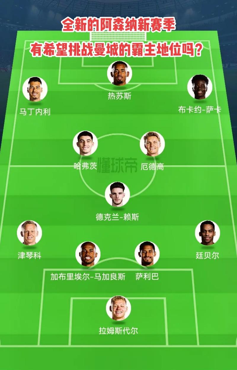 这次表